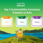 Agoda reveals Asia’s most sustainability-conscious travellers for 2025